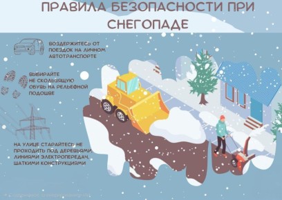 ��������� ������������, ��� ���� � ������� ����� �������� ��� 1-2 ���