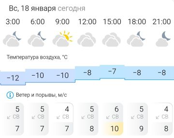 ������� ������. � �����������, 18 ������ � ���������� ��������