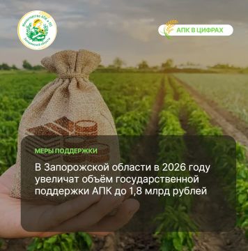 � 2026 ���� ����� ��������������� ��������� ����������������� ��������� ����������� ������� ����� �������� �� 1,8 ���� ������