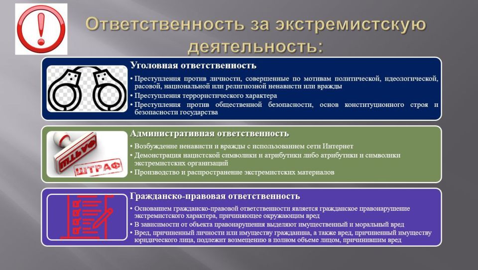 � �� "����������" ������ ������������ ������, ����������� ��������������� ��������� ���������� � �����������