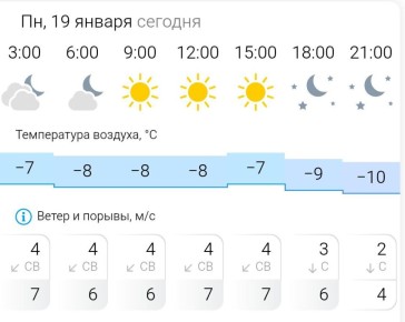 ������� ������. � �����������, 19 ������ � ���������� ����