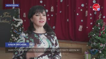 �������, ������������, ��� � ������� �� �������� ���