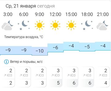 ������� ������. � �����, 21 ������ � ���������� ����