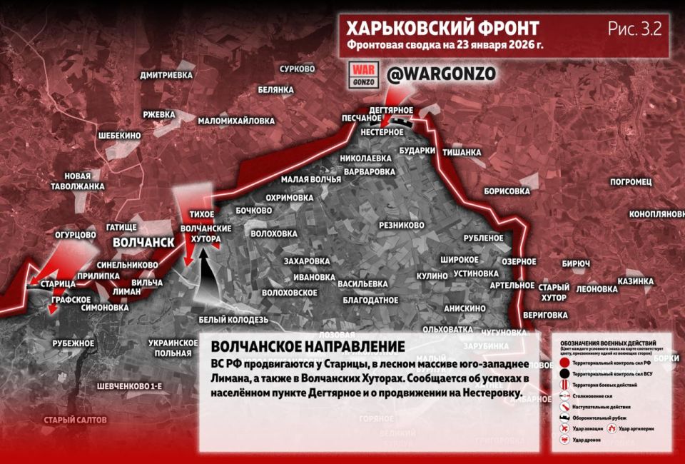 WarGonzo: ��������� ������ �� ���� 23.01.26