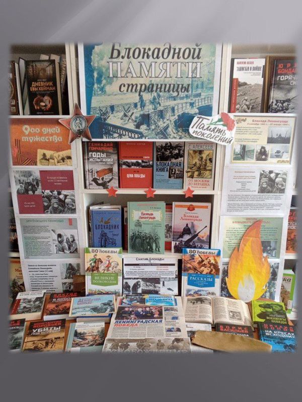 ����������. �������. ������