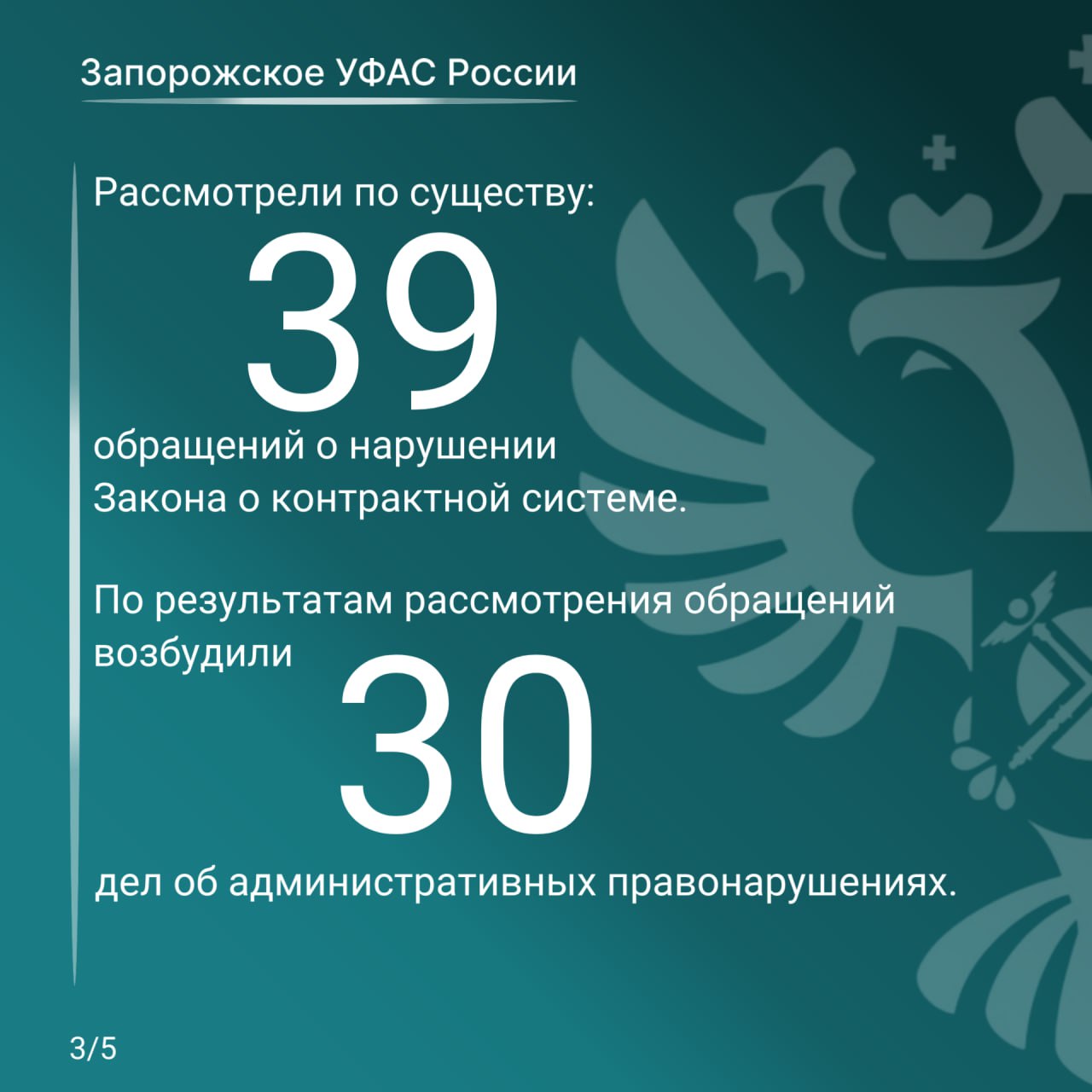 Запорожское УФАС подвело итоги работы за 2025 год в сфере соблюдения требований Закона о контрактной системе Запорожское УФАС подвело итоги работы за 2025 год в сфере соблюдения требований Закона о контрактной системе