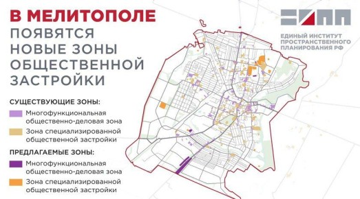 � ���������� �������� ����� ������������ ������������