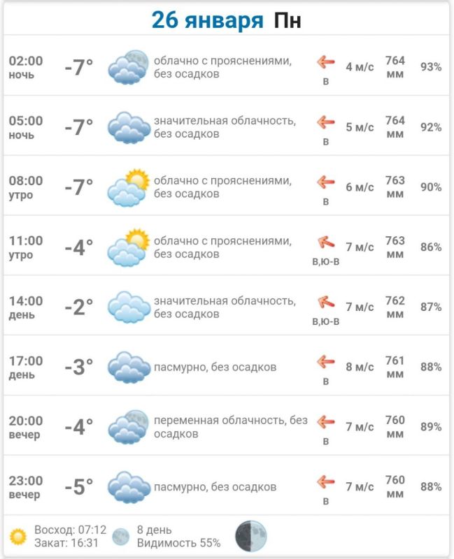 ������ ����, ������������. �������� ���������, ������� � ����� ������!