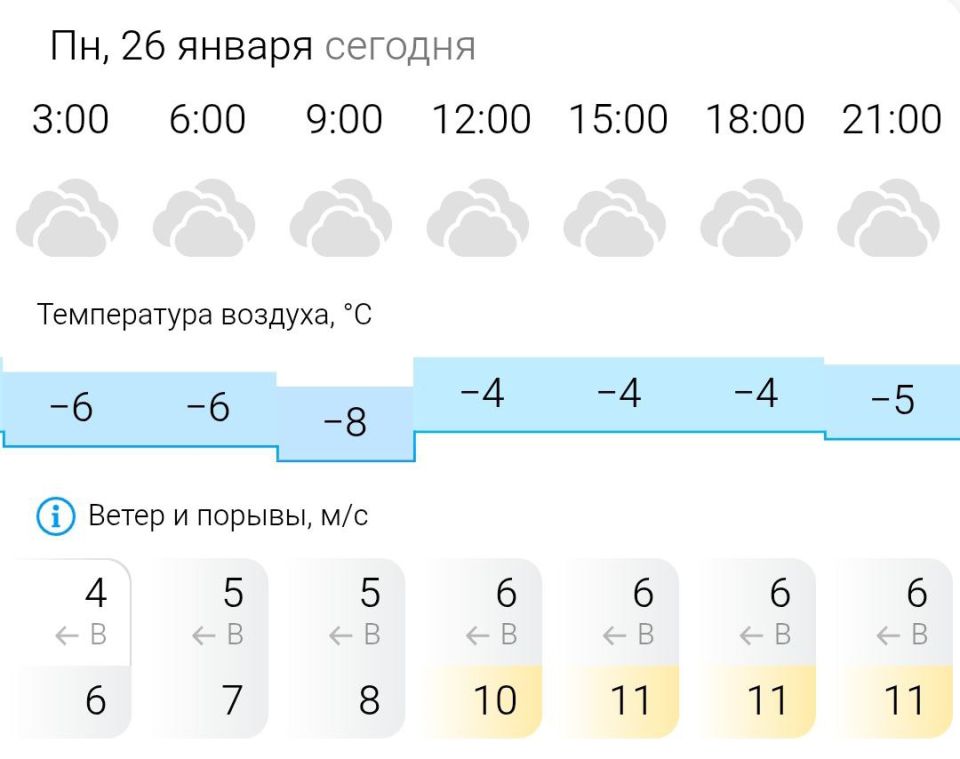 ������� ������. � �����������, 26 ������ � ���������� ��������