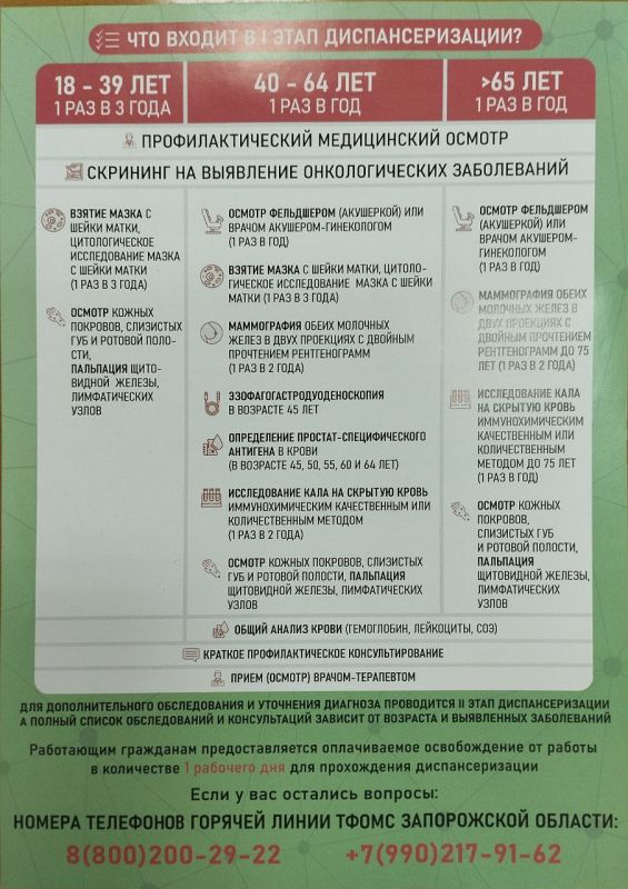 ���������� � ���� ��������? ���������� ��� ���������� ������� ������ �� ���������������!