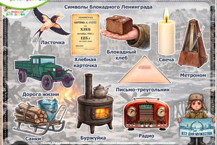 ������������ ����������� "������� ���������� ����������", ����������� ��������� ������� ������ ������� ������ ������, ���������� � ���������� ��������� ����������