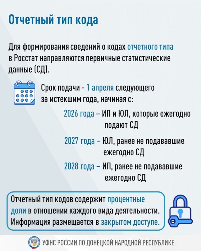 � 2026 ���� ������������ � �� �� ����� �������� �������� �������� �� �������� ���� ������������ � ������ ���������