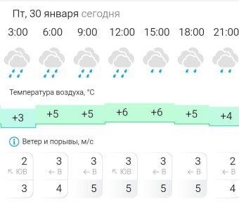 ������� ������. � �������, 30 ������ � ���������� ��������, �����