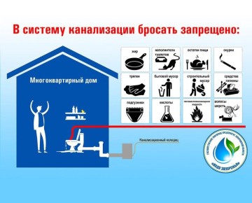 ��������� ������ ����������� �������!