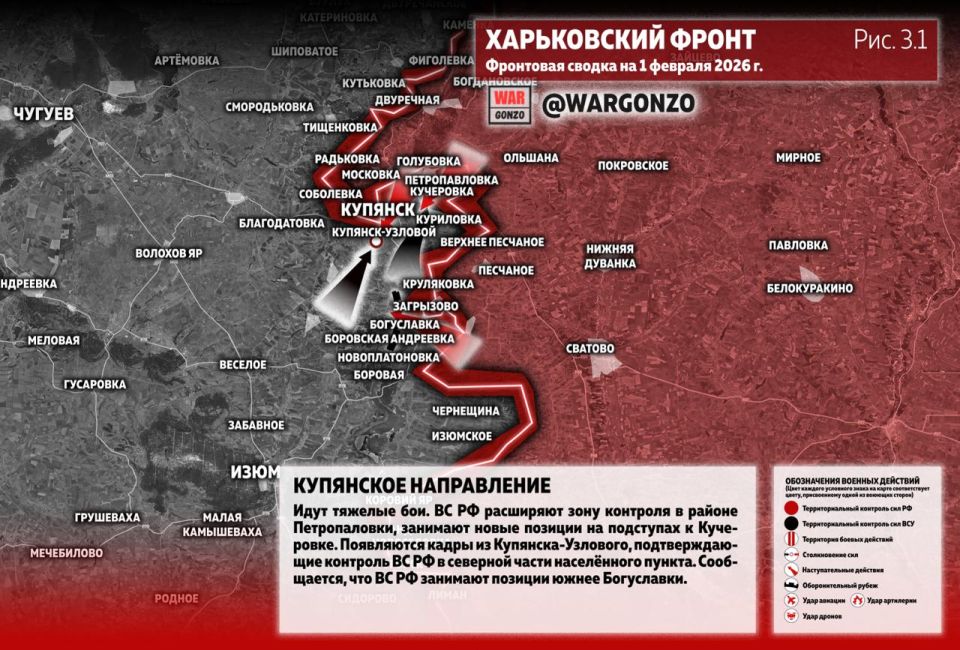 WarGonzo: ��������� ������ �� ���� 01.02.26