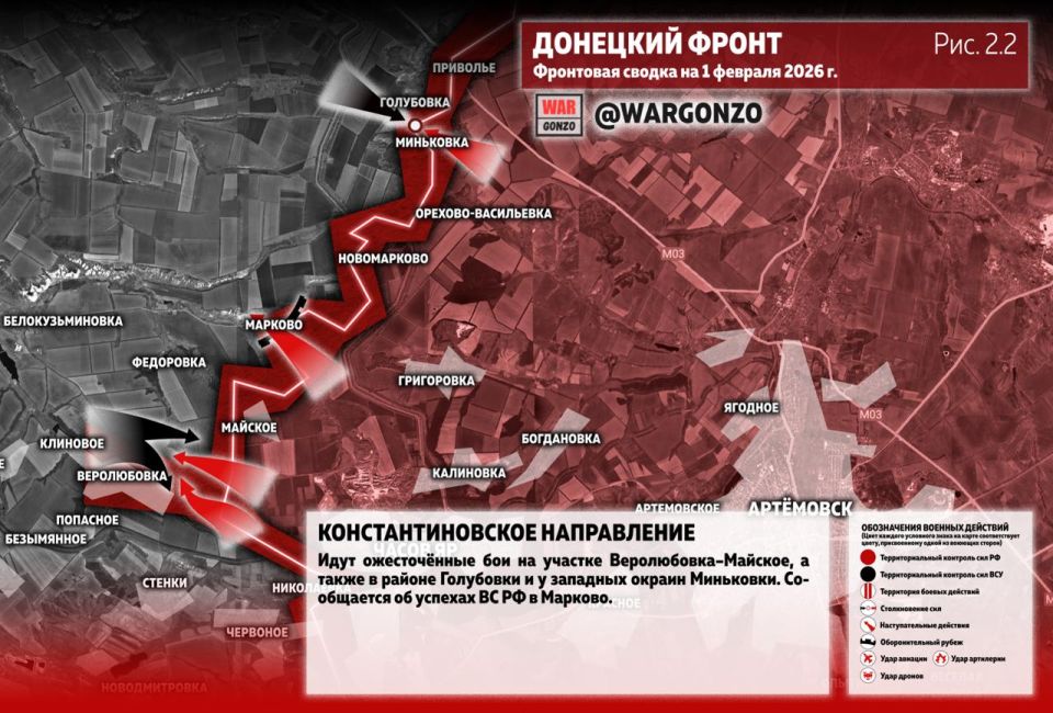 WarGonzo: ��������� ������ �� ���� 01.02.26