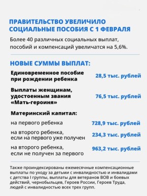 ��������� ������ ����������� �������!