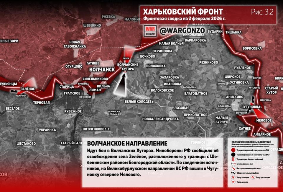 WarGonzo: ��������� ������ �� ���� 02.02.26