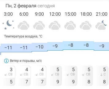 ������� ������. � �����������, 2 ������� � ���������� �������