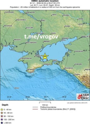 �������� �����: � ������������� � �������� ����