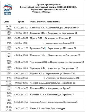 ������ ����� �������. ������������� ������������ ������ ������� �����߻