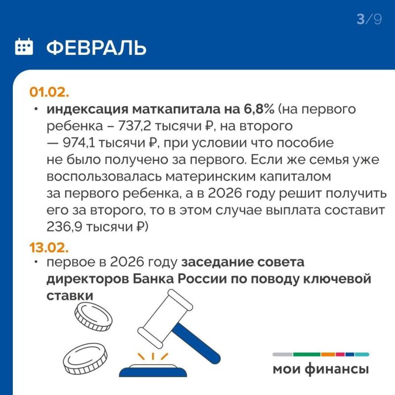 ���������� ��������� �� 2026 ���: ������ � ������