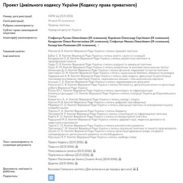 ���� � 14 ���: ��� �� ����� ���� ���������� � ���� ����� ������� ((�.2) - ������ )