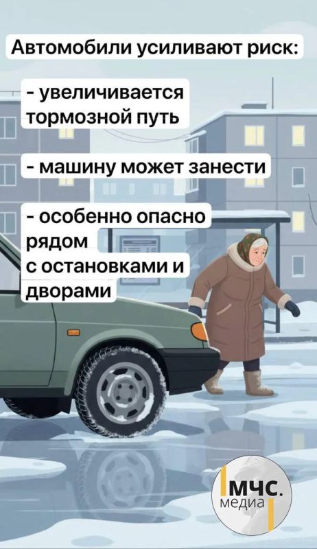 ������� - ������� ������ ���������