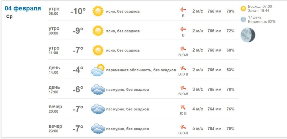 �������� � ������ � ���������� 4 ������� 2026 ����