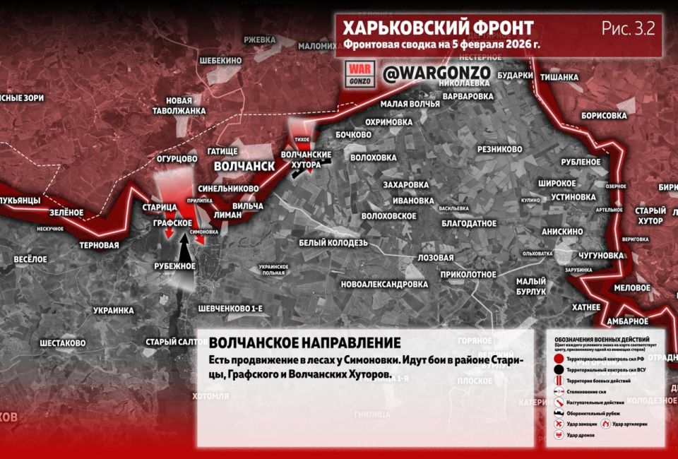 WarGonzo: ��������� ������ �� ���� 05.02.26