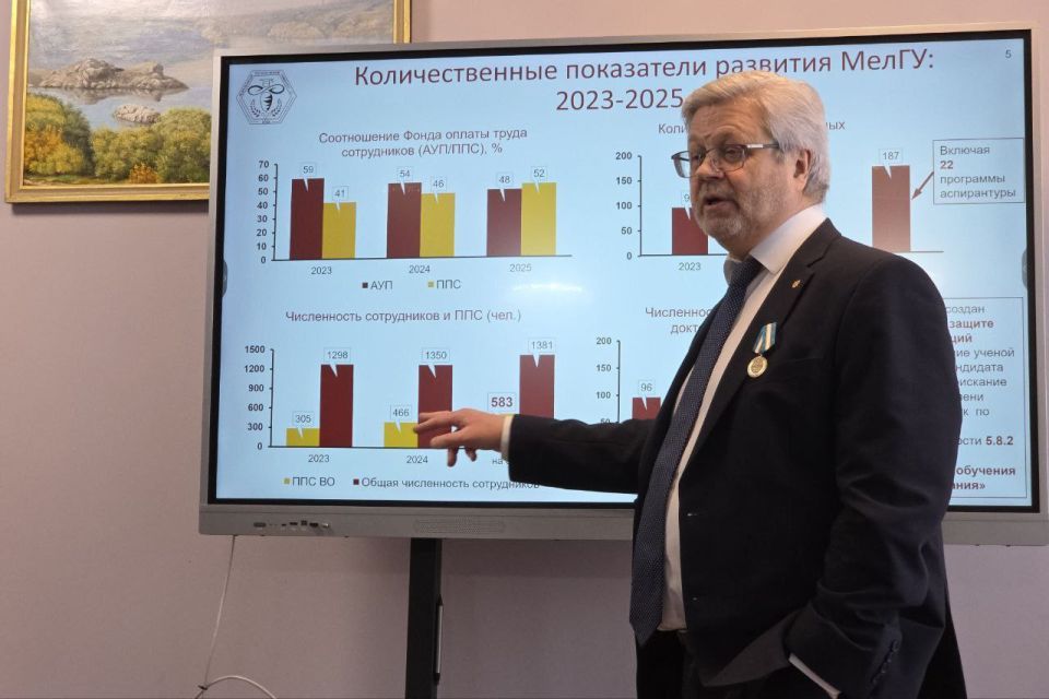 ������ �����������: ����������� ������� � ������� ������� ������� ������������ ���������������� ������ ���������� ���� �������� ������������