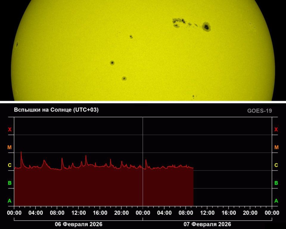 ���� �� ���������� � XXI ���� ��������� ���������� �� ������ �������� ����������