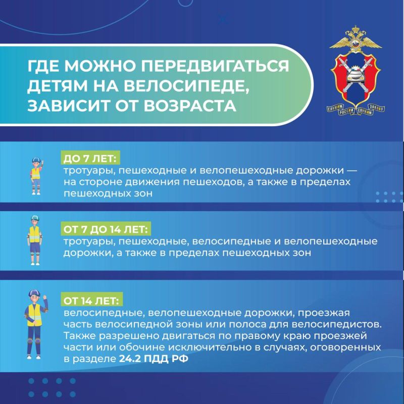 ������� ��������� �������� ��� ��������������