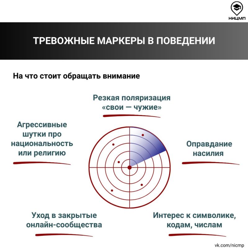 ���������� ��������� ��� �������� ������: ��� ����� �����