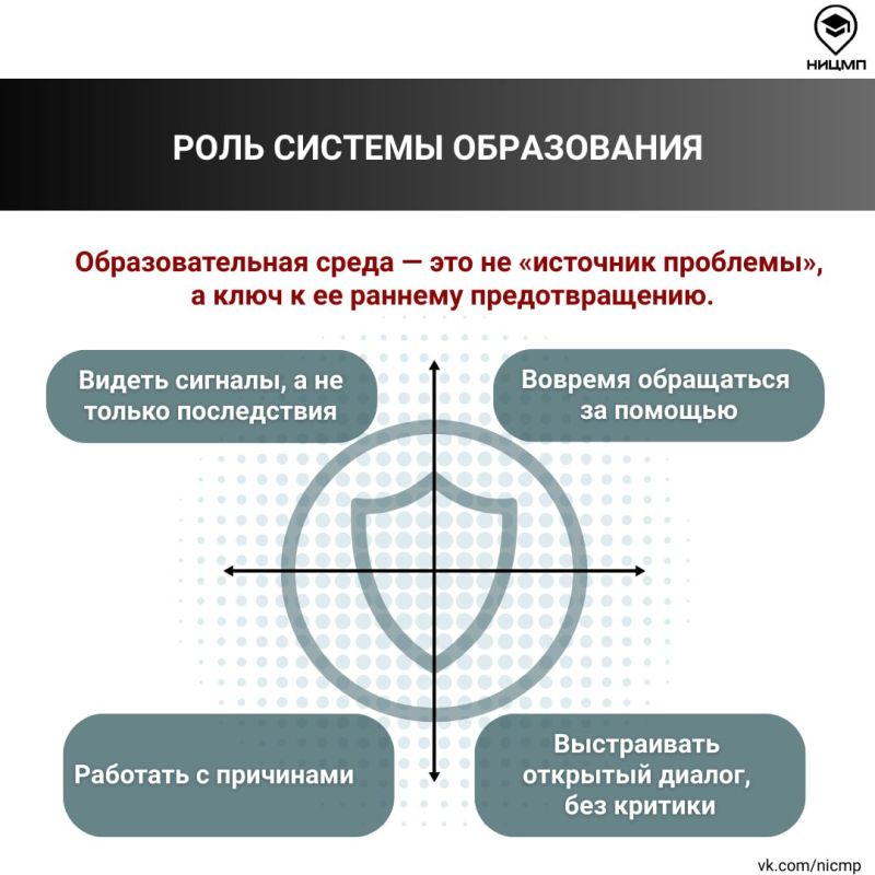 ���������� ��������� ��� �������� ������: ��� ����� �����