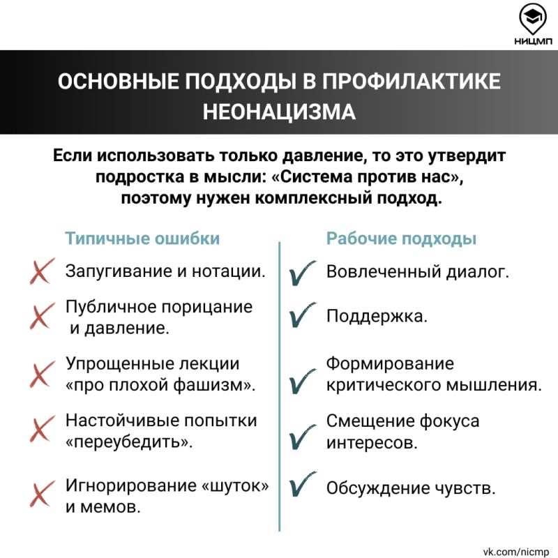 ���������� ��������� ��� �������� ������: ��� ����� �����