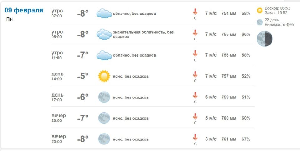 �������� � ������ � ���������� 9 ������� 2026 ����