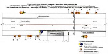 ��������, ��������! ��������� � �������� �� ����������� ������ �-280 ������������