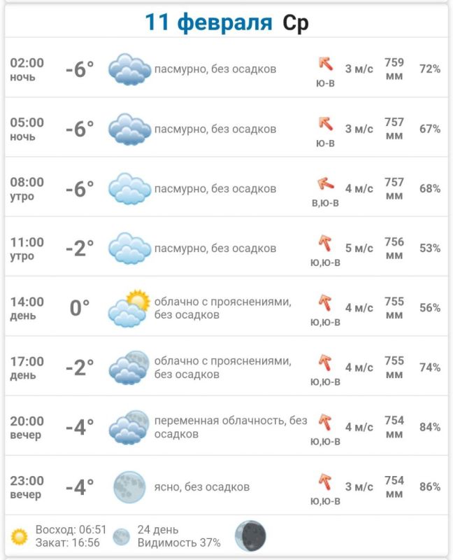 ������ ����, ������������. ����� ���� ����� ��������� � �������!