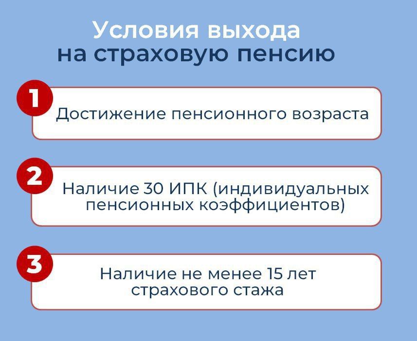 ������� ��������� ��������� ����������� �������