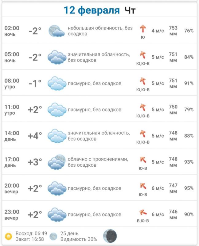 ������ ����, ������������. ����������� ��� � �������� ����������!