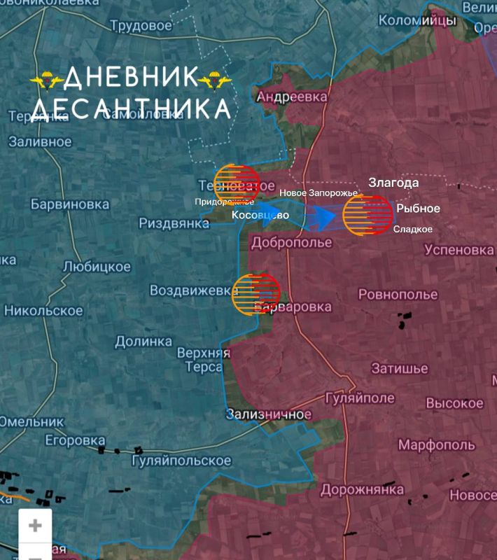 ����������� �����������. ������� ��������� � ��������