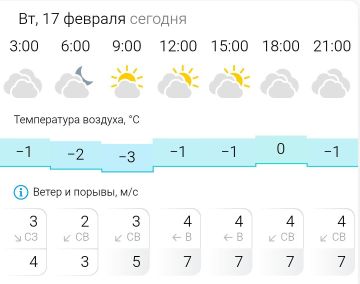 ������� ������. �� �������, 17 ������� � ���������� �������