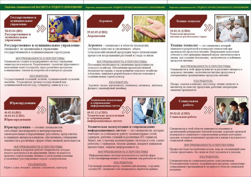 ���������� ������ ����� �� ��������������� ��������������� ����������� ���������� ������������!