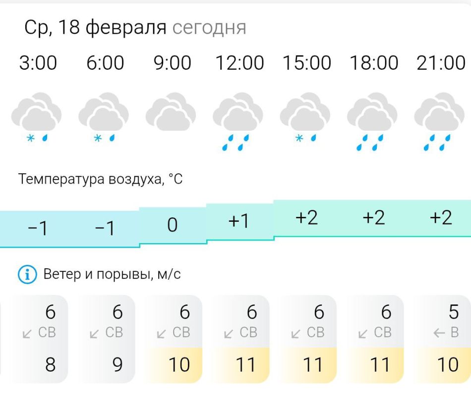 ������� ������. � �����, 18 ������� � ���������� ��������, �����