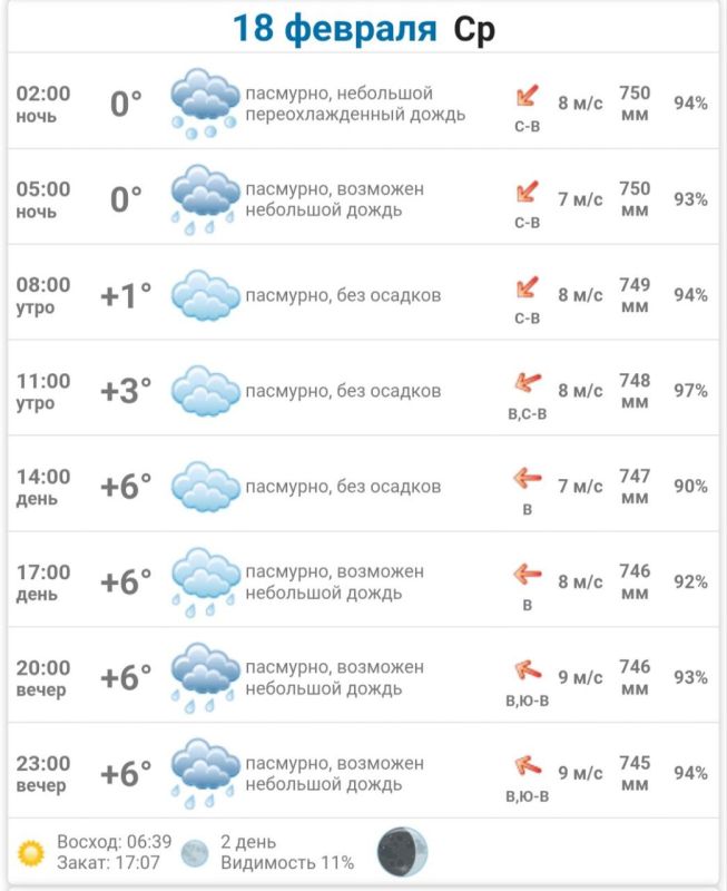 ���������, ��������!. � ����� � ������ ���������� ����������� � ������������ ������ �� �������, ���������� ������ ���� ������ ������������� ��������� ��������� � ���������� �������������� � ��������� ����� ��������