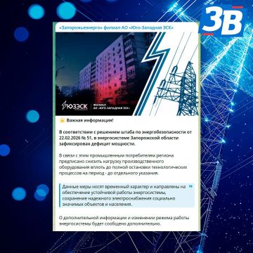 � ����������� ������� ������� ����������� ��� ������������ ������������ ��-�� �������� ��������������