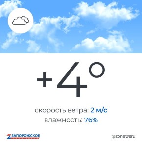 Преимущественно ясная погода будет в Запорожской области в понедельник