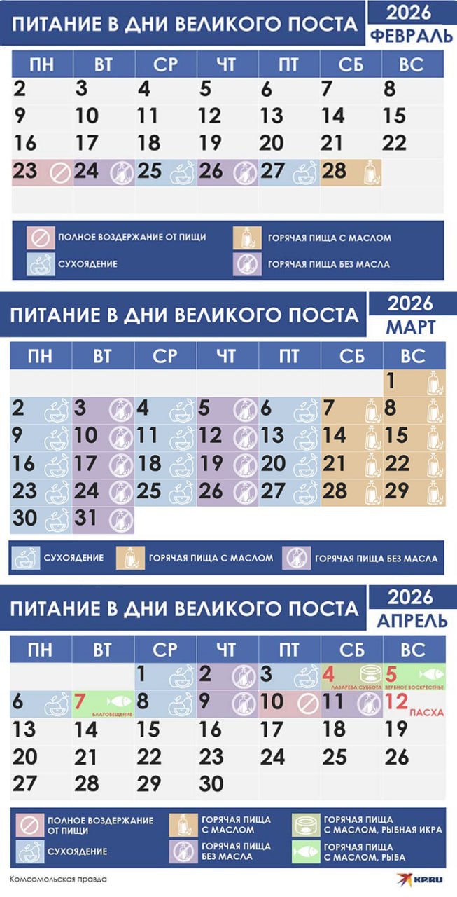 Сегодня начался Великий пост