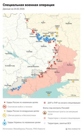 Спецоперация. Главные события и обстановка на 24 февраля: